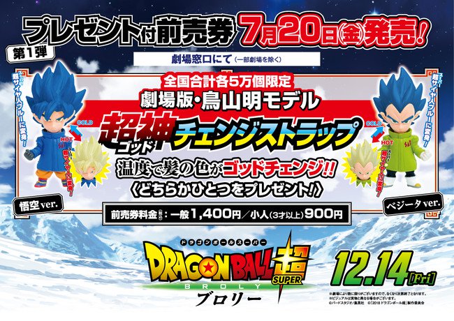 Dragon Ball Super: Broly sarà il titolo del film e nuovo messaggio di Toriyama